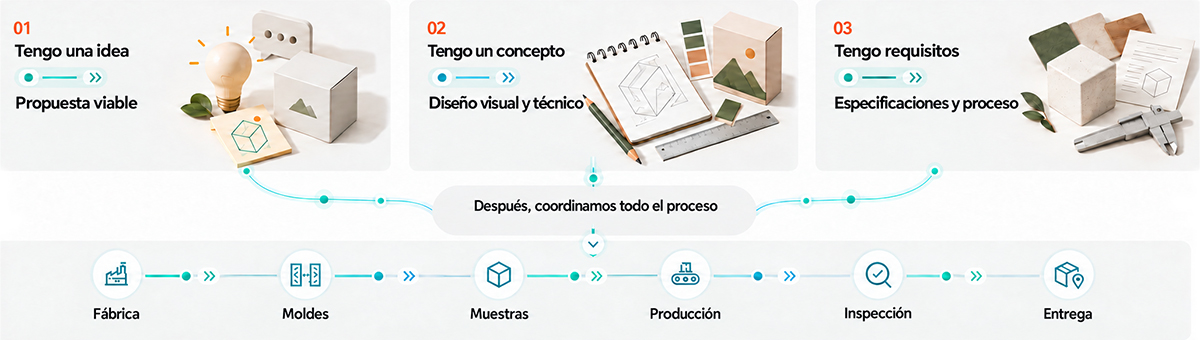 Xunan Trading