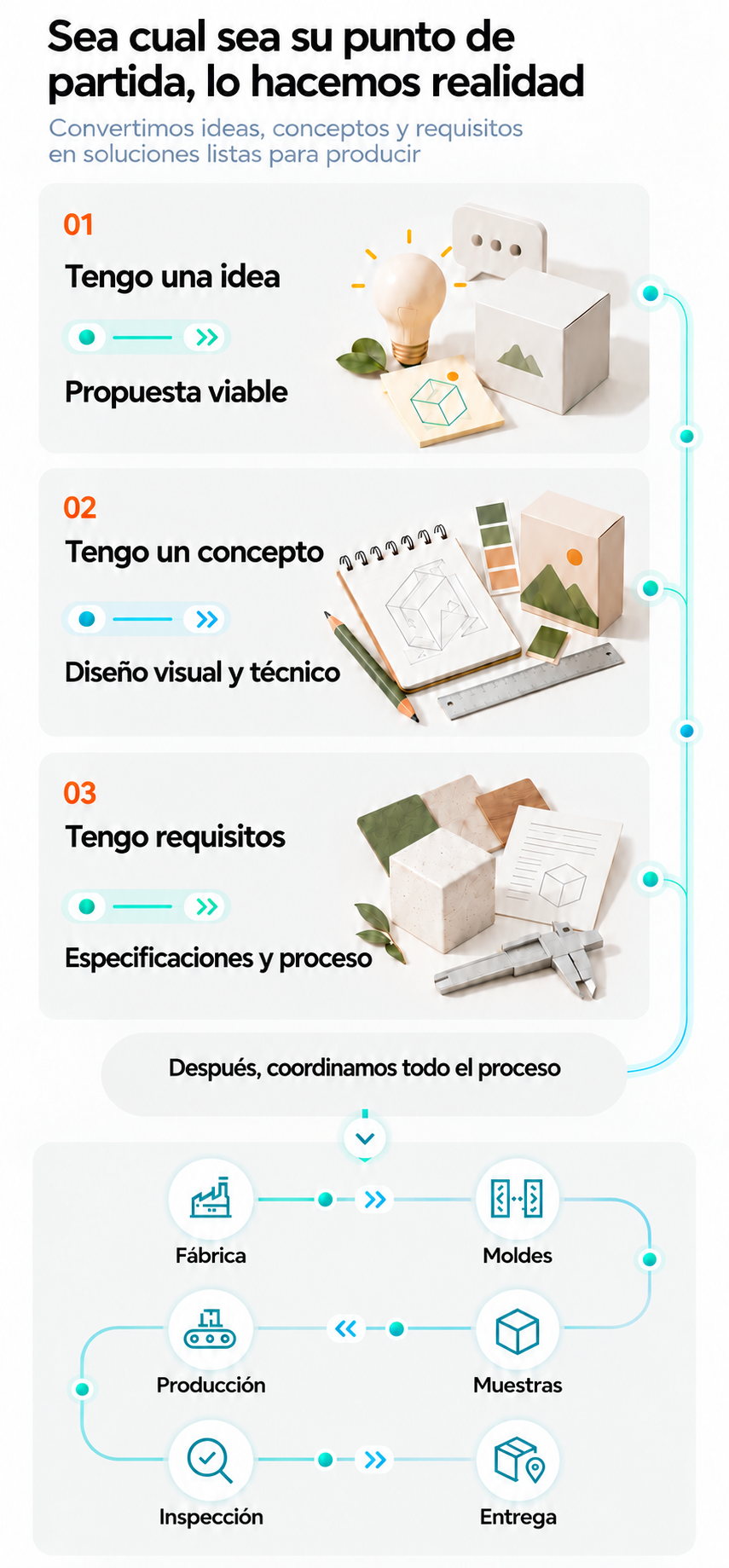 Xunan Trading