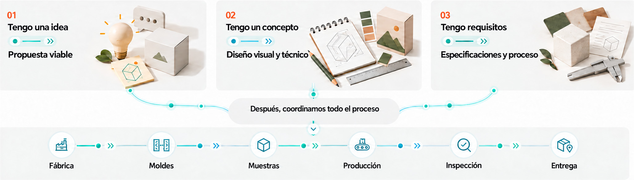 Xunan Trading